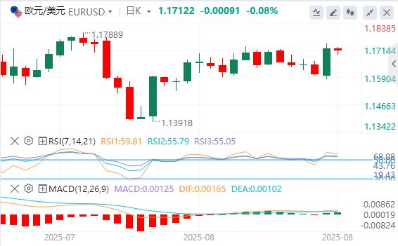 杰克逊霍尔年会释放鸽派信号,美债收益率曲线显著趋陡(图1) 杰克逊霍尔年会释放鸽派信号,美债收益率曲线显著趋陡(图1)