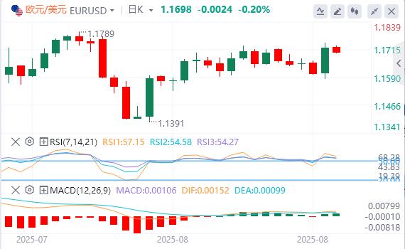 鲍威尔转鸽引爆市场后,美联储官员出来“泼冷水”!(图2) 鲍威尔转鸽引爆市场后,美联储官员出来“泼冷水”!(图2)
