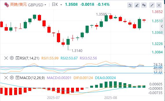 杰克逊霍尔年会释放鸽派信号,美债收益率曲线显著趋陡(图2) 杰克逊霍尔年会释放鸽派信号,美债收益率曲线显著趋陡(图2)