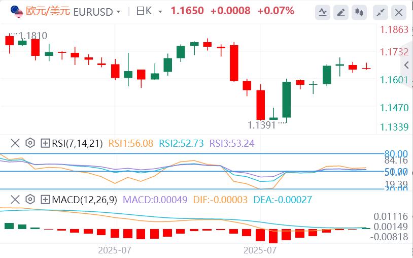 随着焦点转向通胀数据和中美贸易谈判,美元回落(图1) 随着焦点转向通胀数据和中美贸易谈判,美元回落(图1)