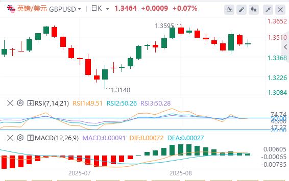 特朗普再次威胁关税,美元指数稳定在98美元上方(图2) 特朗普再次威胁关税,美元指数稳定在98美元上方(图2)